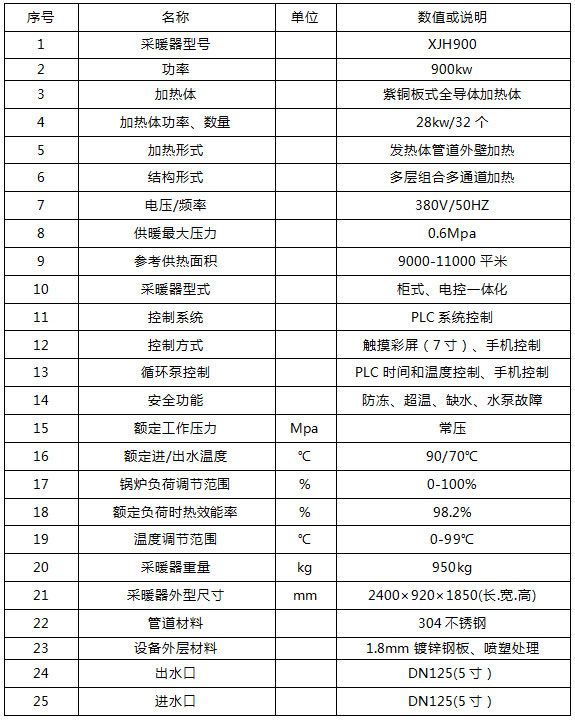 900kw电锅炉_900千瓦电锅炉