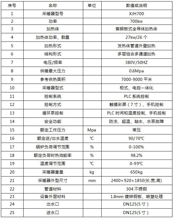 700kw电锅炉_700千瓦电锅炉