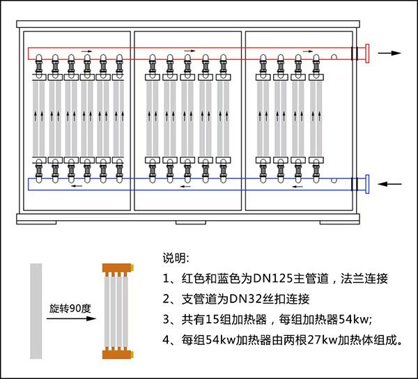 800kw电锅炉_800千瓦电锅炉